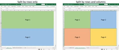 Benefits of splitting large worksheets