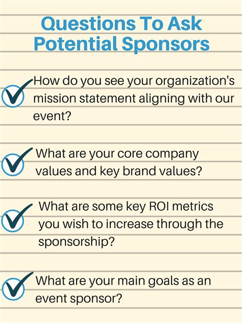 Sponsor Questions and Objectives