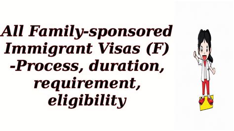 Sponsored Immigrant Eligibility