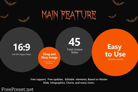 Spooky Google Slides Templates for Halloween