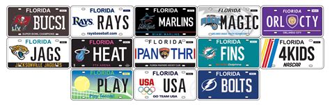 Sports License Plate Template