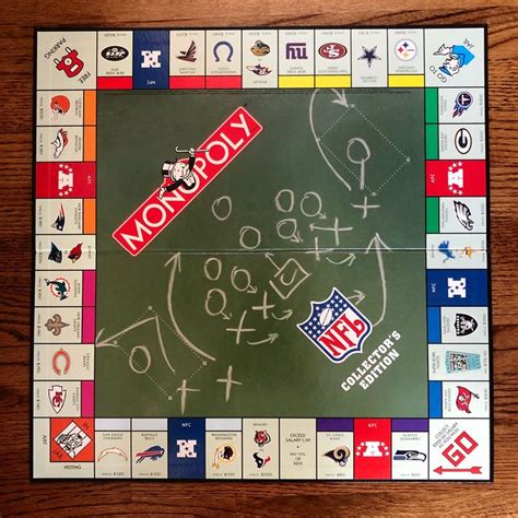 Sports Monopoly Board