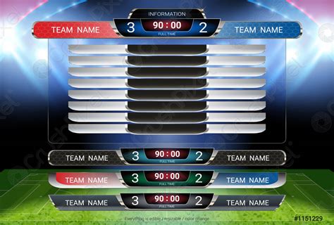 Sports scoreboard template