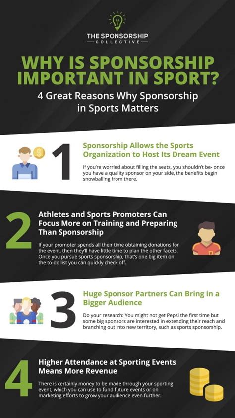 Sports Sponsorship Benefits