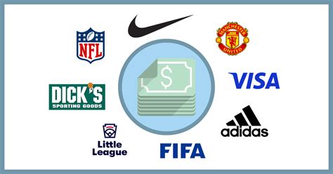 Sports Sponsorship Examples