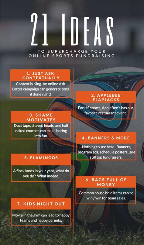 Sports Sponsorship Ideas