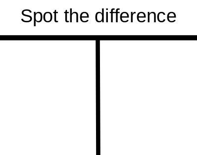 Spot the difference meme generator