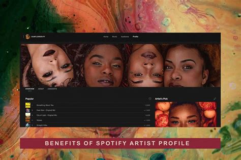 Spotify Artist Profile Templates