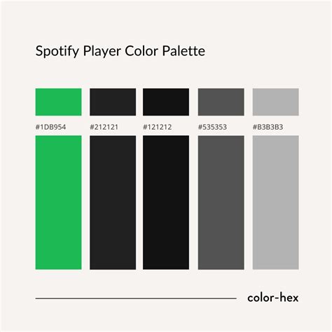 Spotify Color Schemes