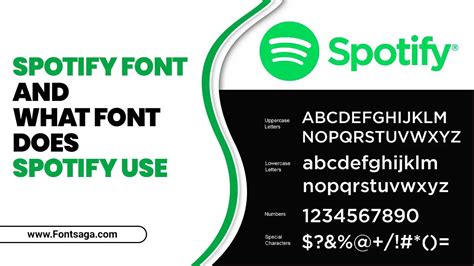 Spotify Fonts