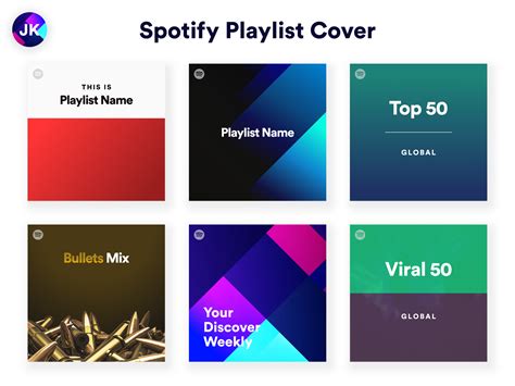 Spotify Template Customization