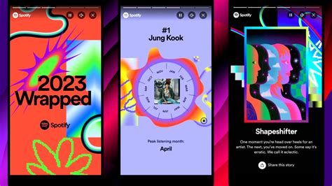 Spotify Wrapped Interactive