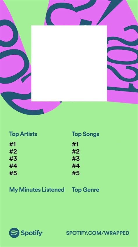 Spotify Wrapped Meme Template