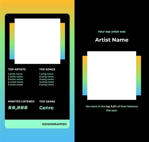 Spotify Wrapped Template Example 4