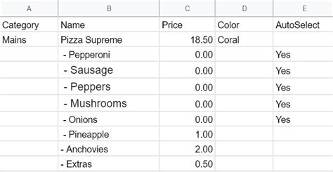 Benefits of auto-selecting next row in spreadsheets