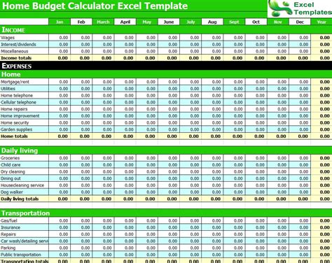 Spreadsheet calculator template