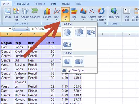 Spreadsheet Charts