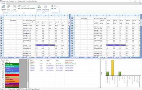 Spreadsheet comparison report