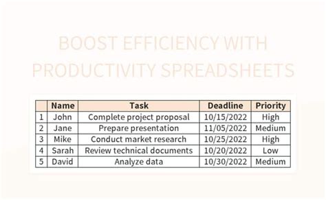 Spreadsheet Efficiency Gallery