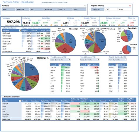 Spreadsheet Investment Management