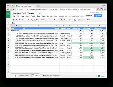 Spreadsheet Productivity Gallery