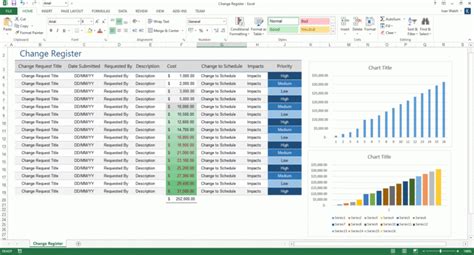 Spreadsheet security measures