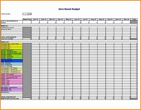 Spreadsheet Template Excel