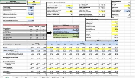 Spreadsheet Template Tutorial