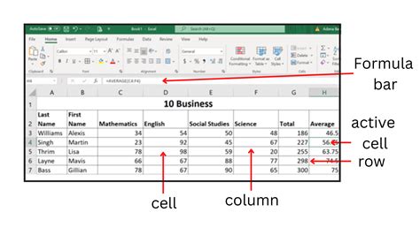 Types of free printable spreadsheet templates