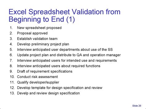 Spreadsheet validation gallery