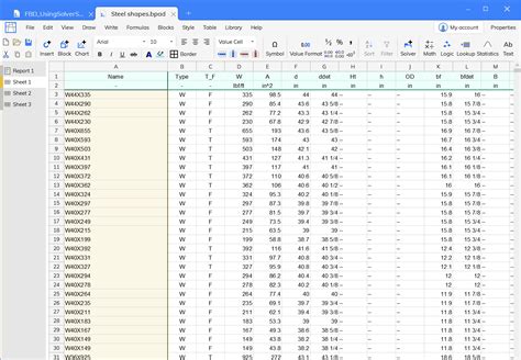 Using Spreadsheets for Temperature Conversion