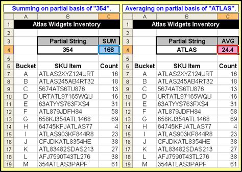 Spreadsheets Fuzzy Matching