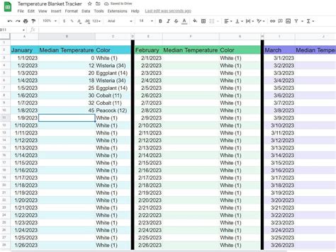 Description of Spreadsheets for Temperature