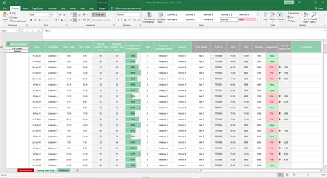 Spreadsheets Testing