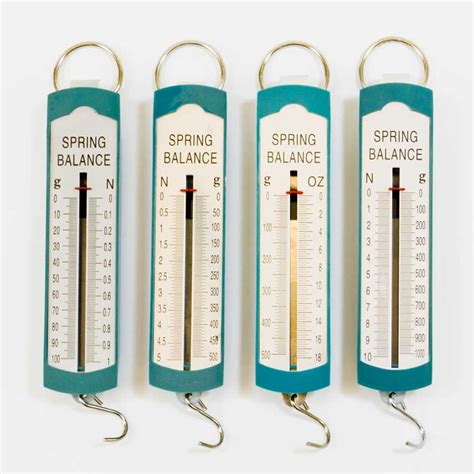 Spring scales for basic weight measurement