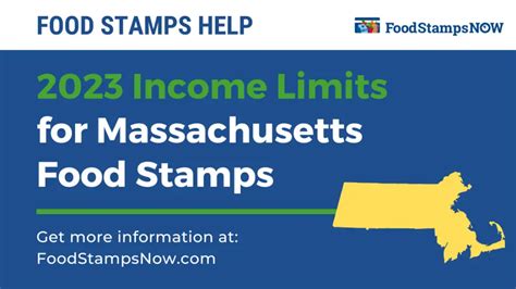 Springfield MA Food Stamps Resources