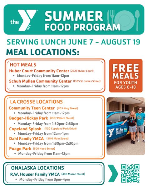 Springfield MA Meal Programs