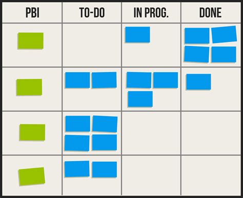 Sprint Backlog Template