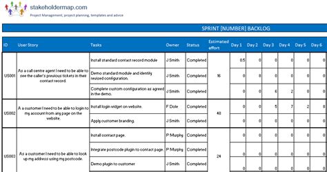 Sprint Backlog Template