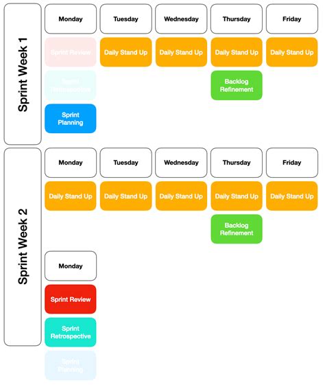 Example of Sprint Calendar Template