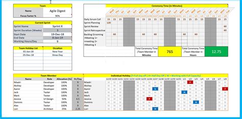 Sprint Capacity Planning Template Excel