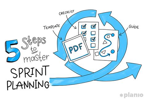 Sprint Planning Template 5