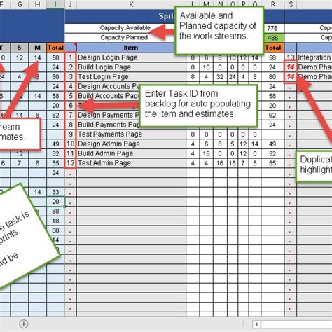 Sprint Planning Template Excel