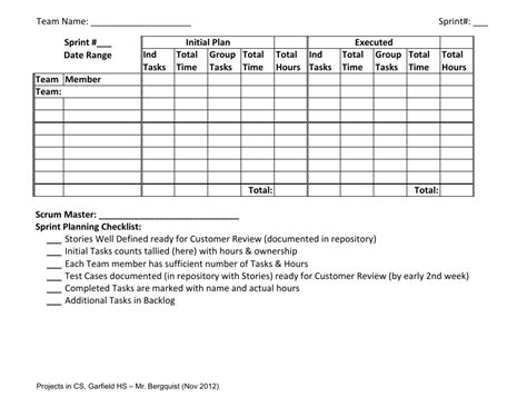 Sprint Planning Template PDF