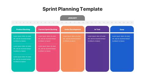 Sprint Planning Template PPT