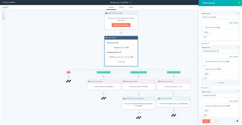 Sprunki 3.0 Workflow Automation