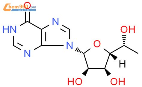 Sprunki Benefits