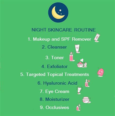 Sprunki Night Skincare Routine