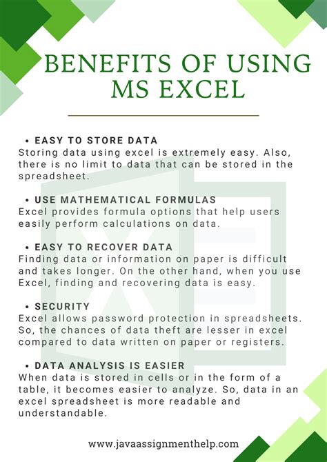 SQL and Excel Benefits