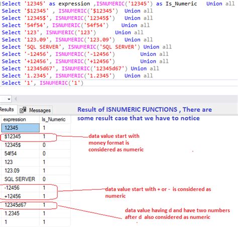 SQL ISNUMERIC Function